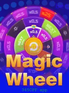 MagicWheel: A Aventura Inovadora no Mundo dos Jogos
